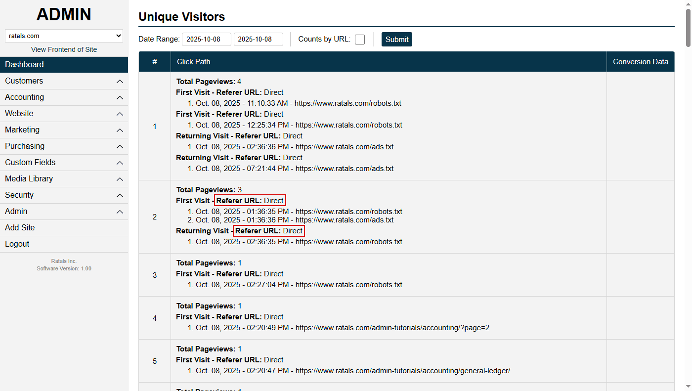 Referrer URL Data in Ratals Analytics Report