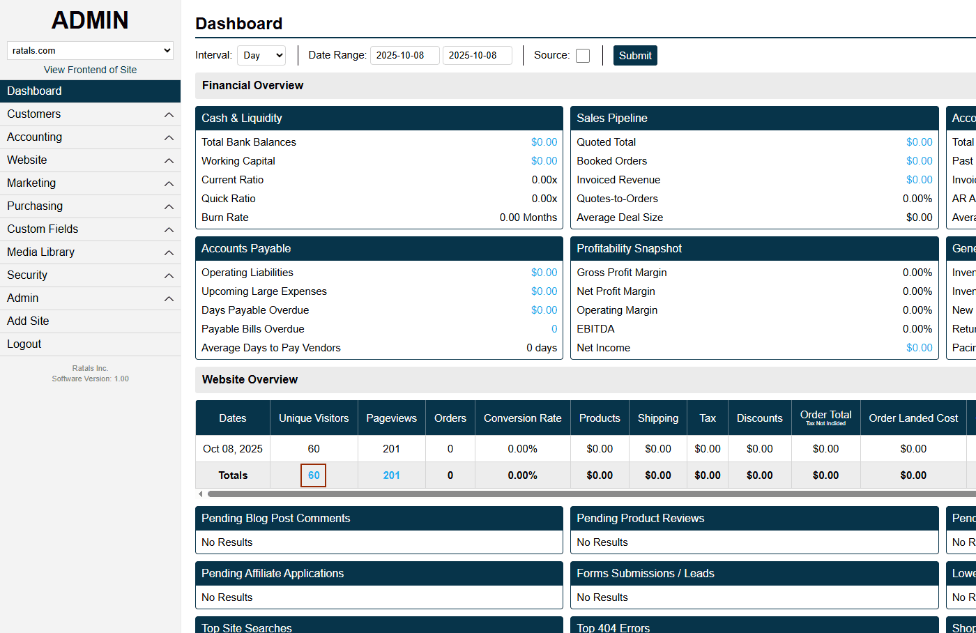 Ratals ERP Web Analytics Dashboard Overview