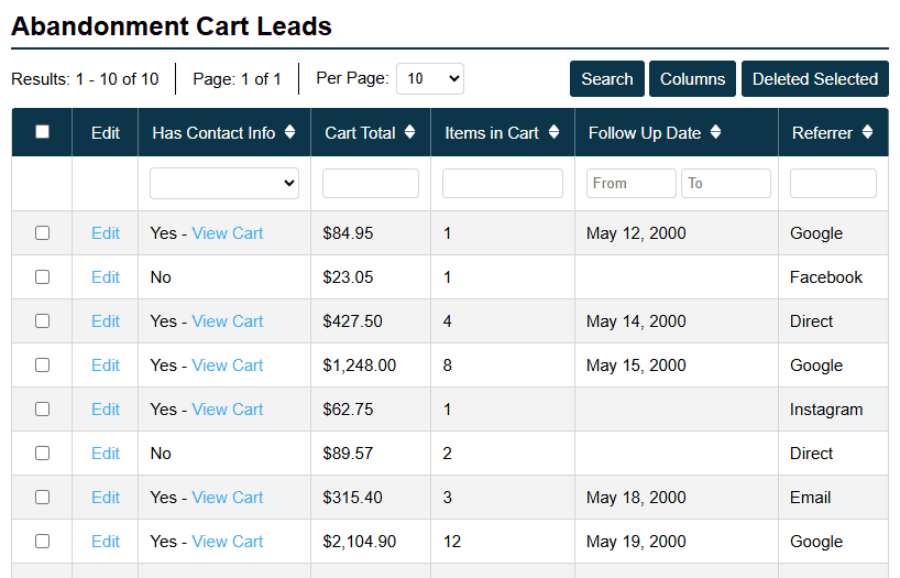 Abandonment Cart Leads Screenshot