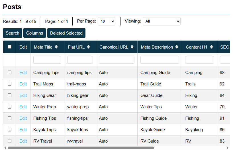 Full Seo Control Screenshot