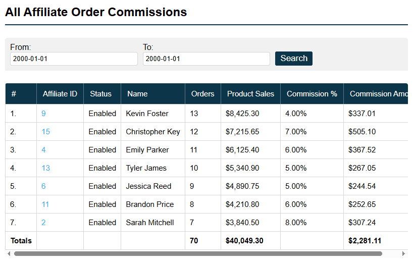 All Affiliate Orders Screenshot