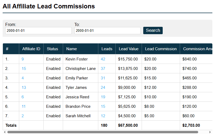 All Affiliate Leads Screenshot