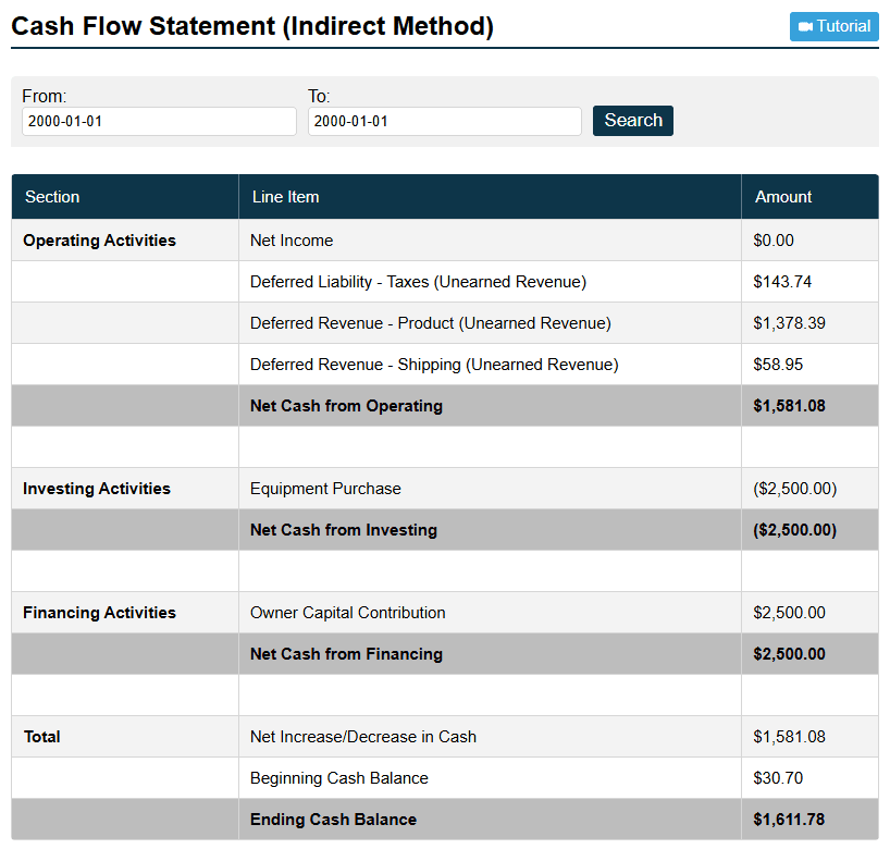 Cash Flow Statement Screenshot