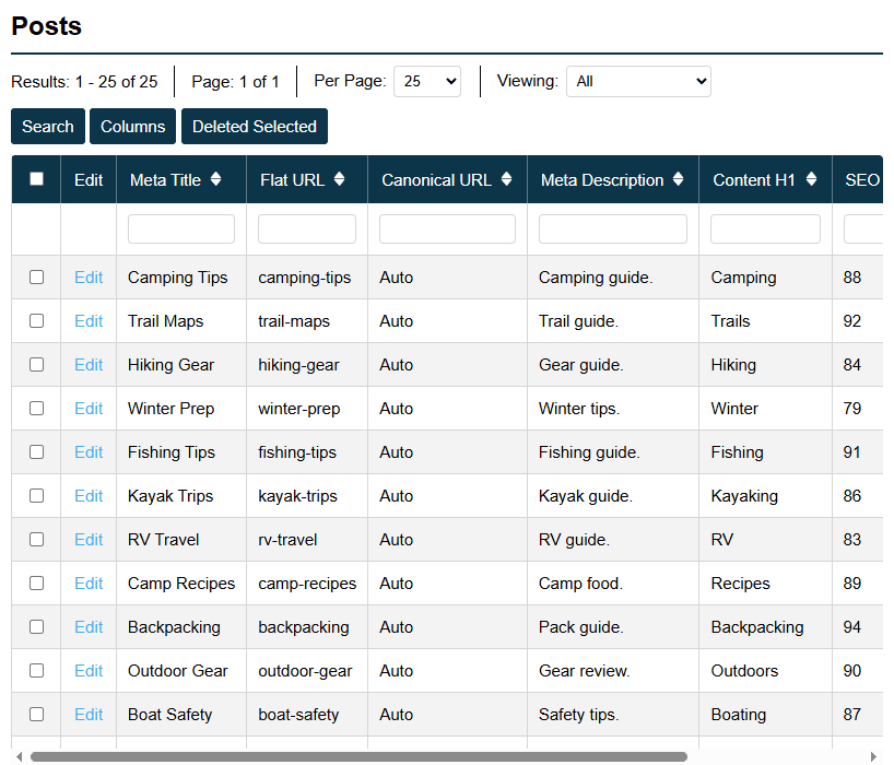 Full Seo Control Screenshot