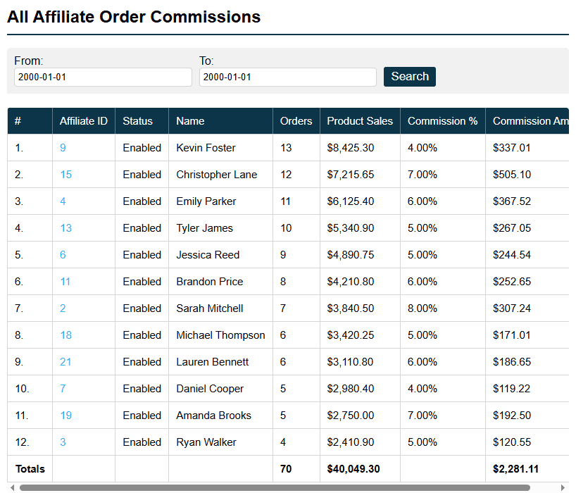 All Affiliate Orders Screenshot