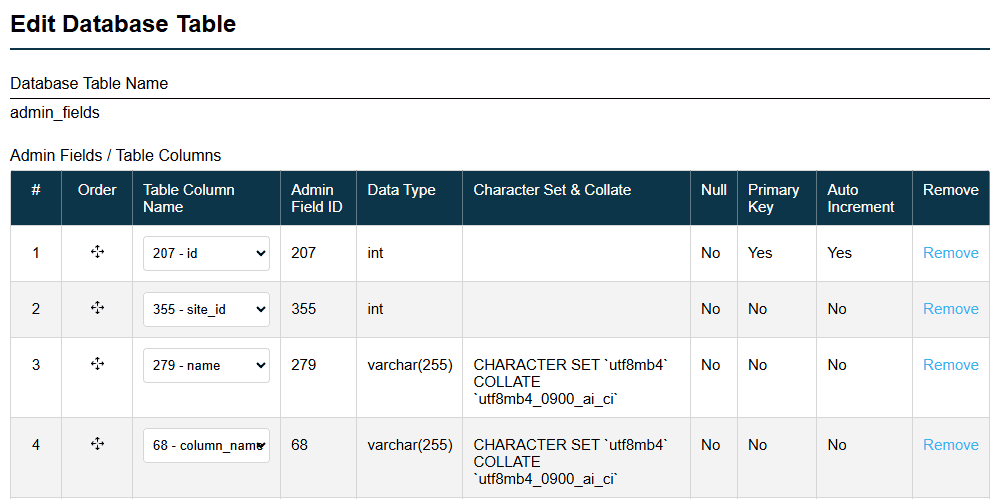 Edit Database Table
