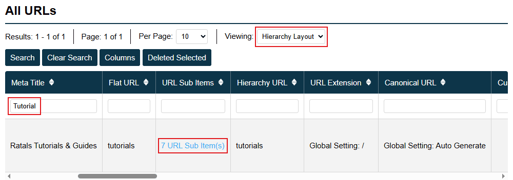 Urls And Sub Items Count