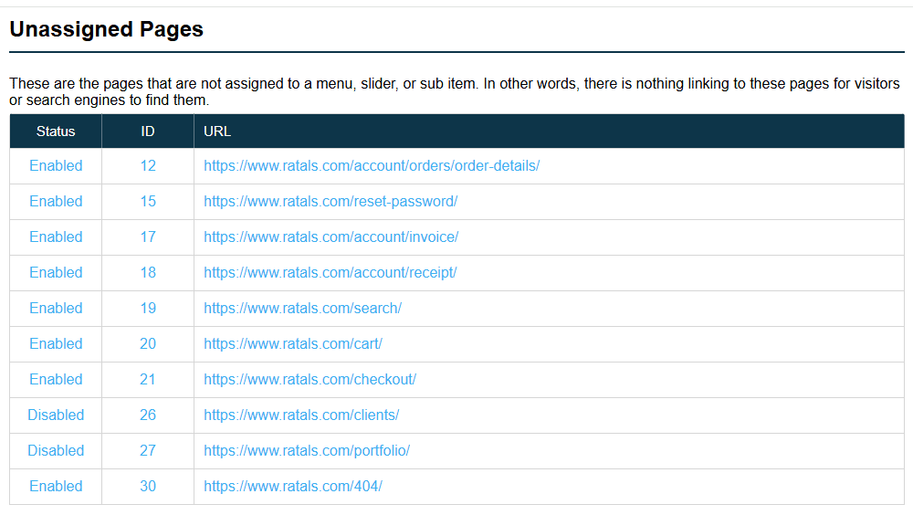 Internal Linking Unassigned Pages