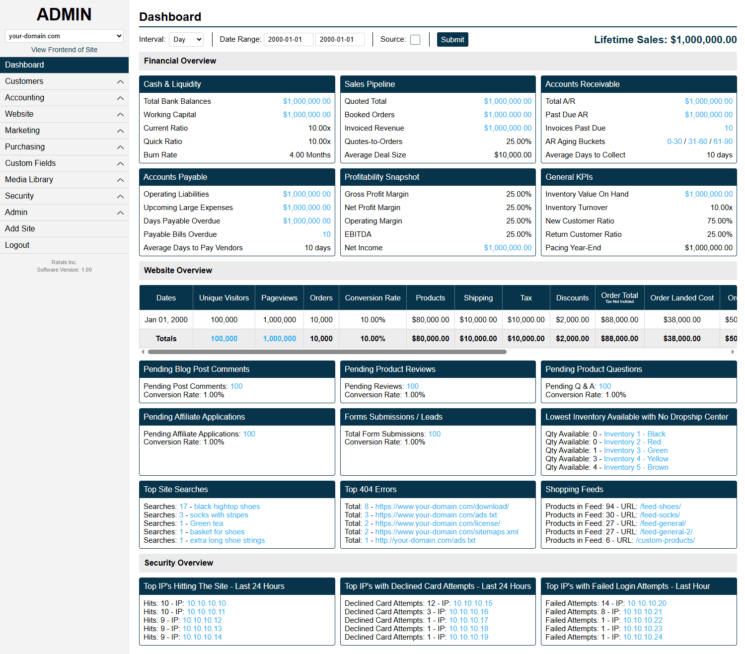 Dashboard Screenshot