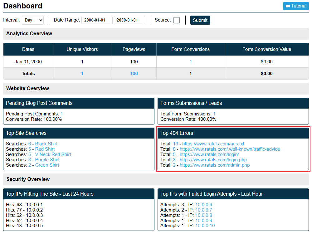 404 Errors Dashboard