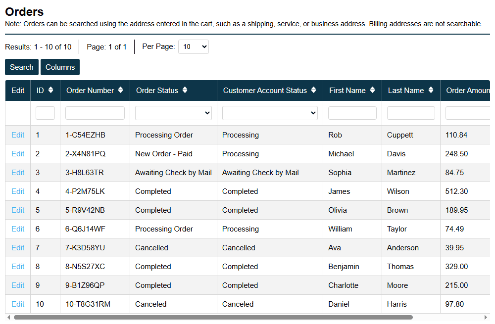 Main Orders Screen In Admin