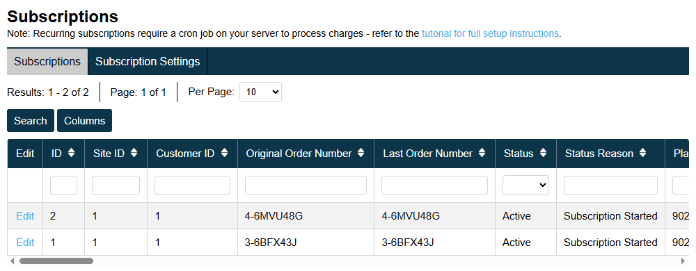 Ratals Subscriptions In Admin