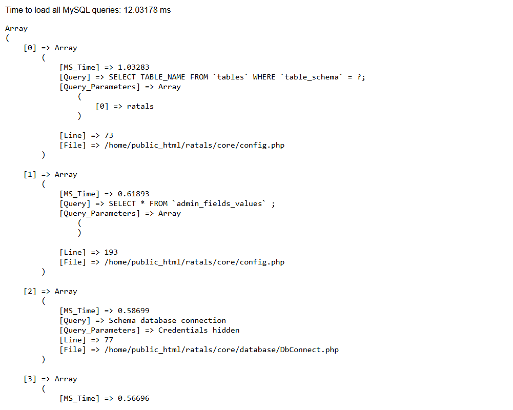 Displaying Sql Queries On Urls