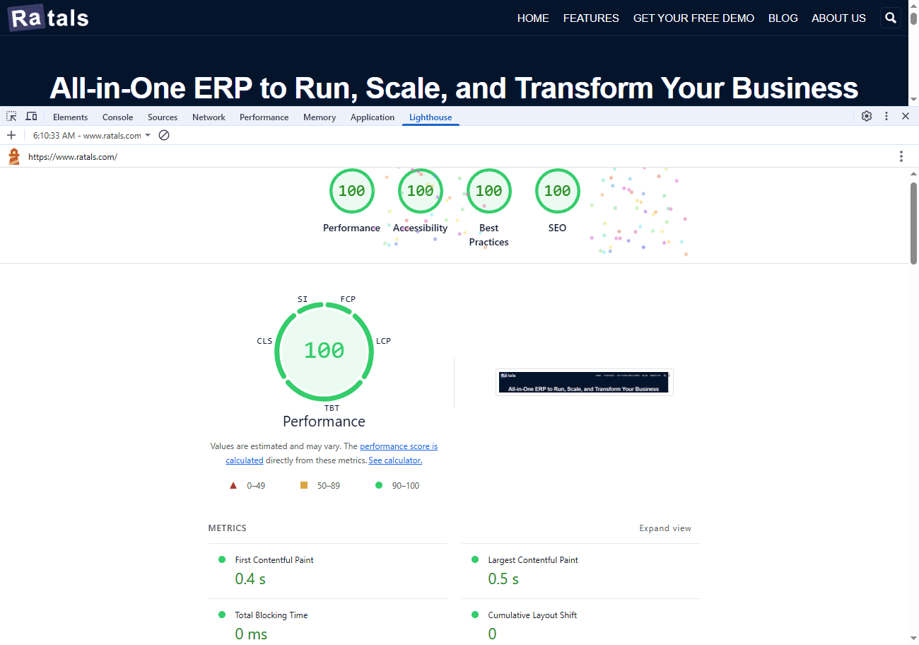Ratals.com with 100% Lighthouse scores